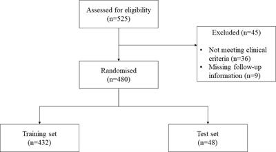 Real-world data to build explainable trustworthy artificial intelligence models for prediction of immunotherapy efficacy in NSCLC patients